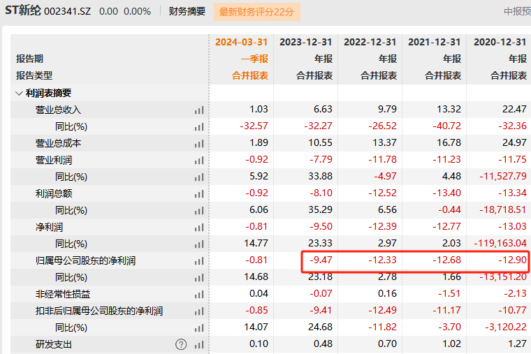 2024新澳门历史开奖记录,科技成语分析落实_界面版2.968