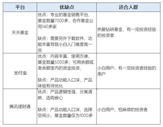 文体用品种类概览，图片与名称概述