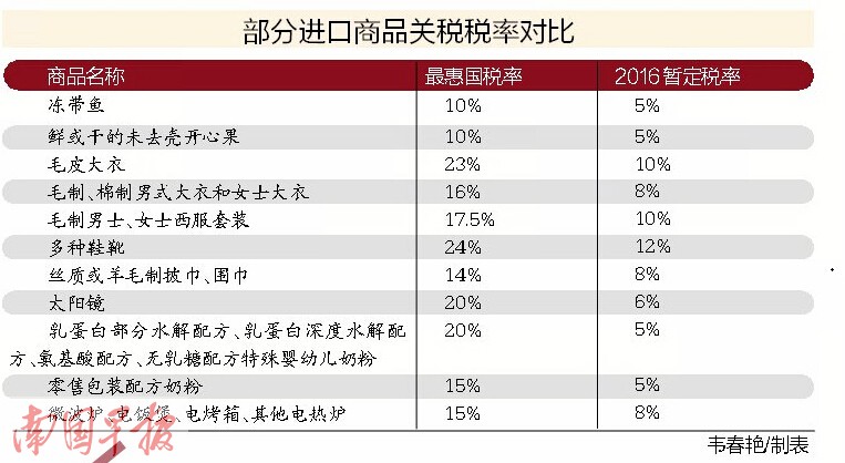 文体用品的丰富种类概览