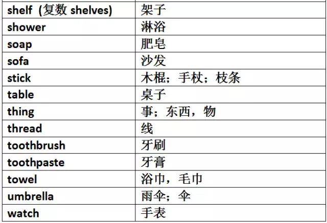 全面探讨，文体用品的种类与类型解析