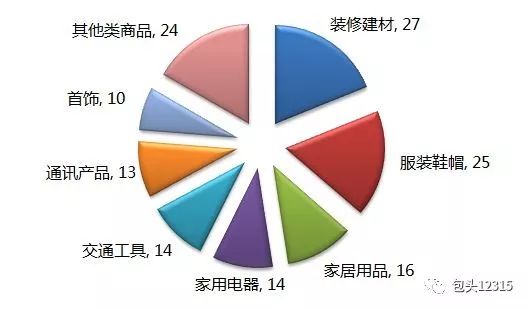 2024年11月6日 第9页