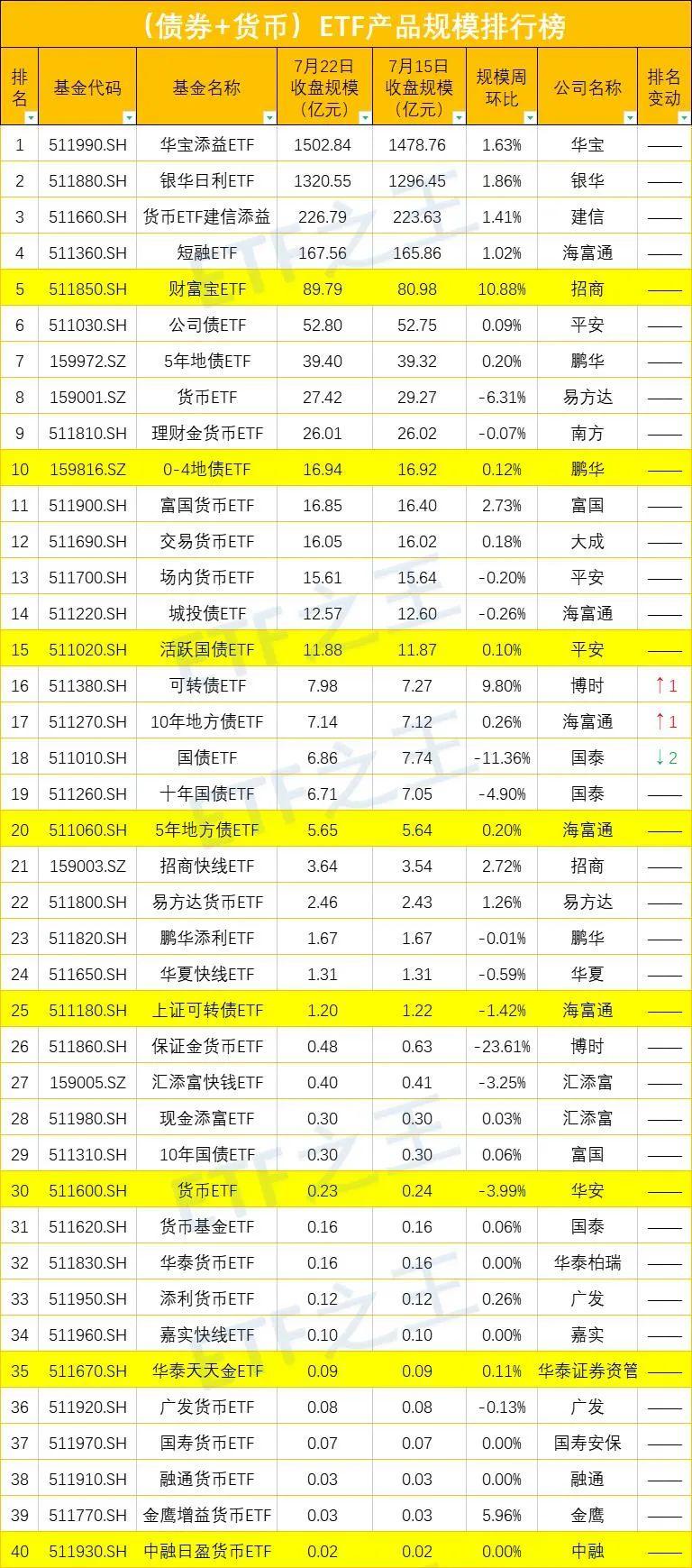 2024年11月6日 第5页