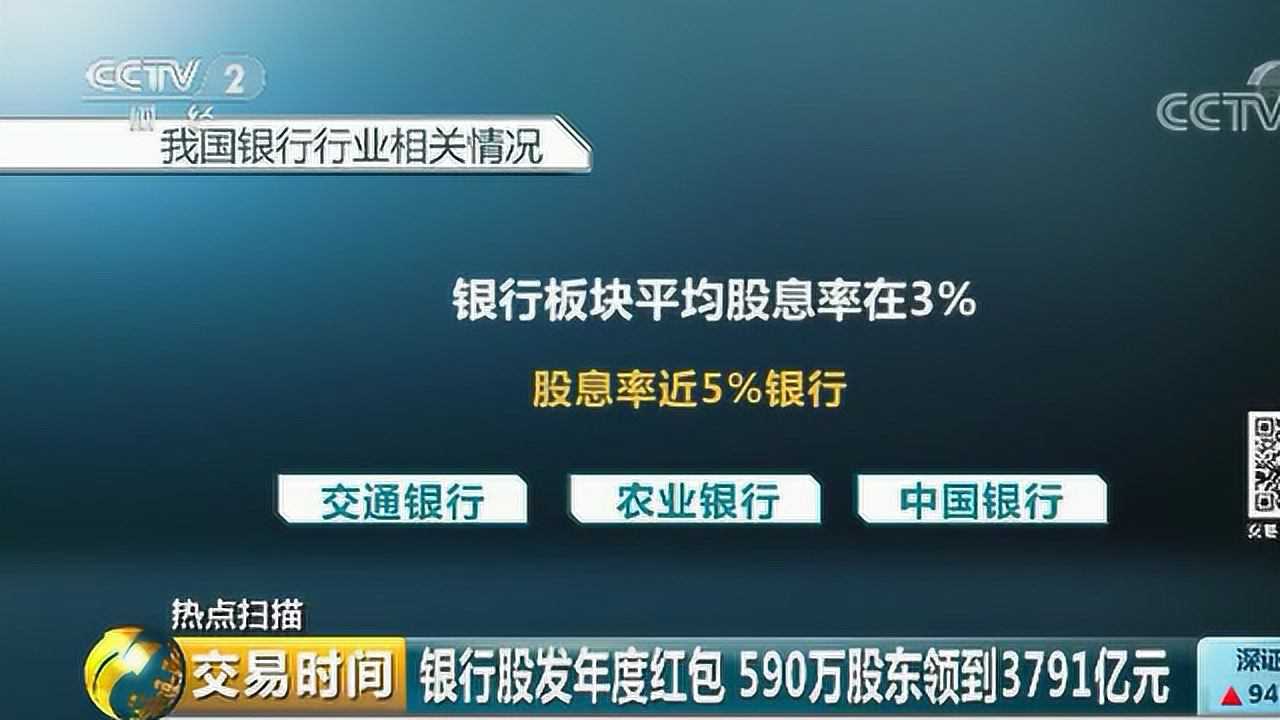 金融行业的春节红包盛宴，六大行拟派发超两千亿红包