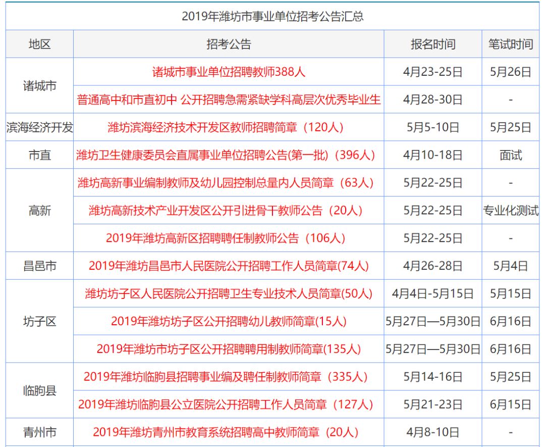 正版资料免费资料大全十点半,优选方案解析说明_初级款5.758