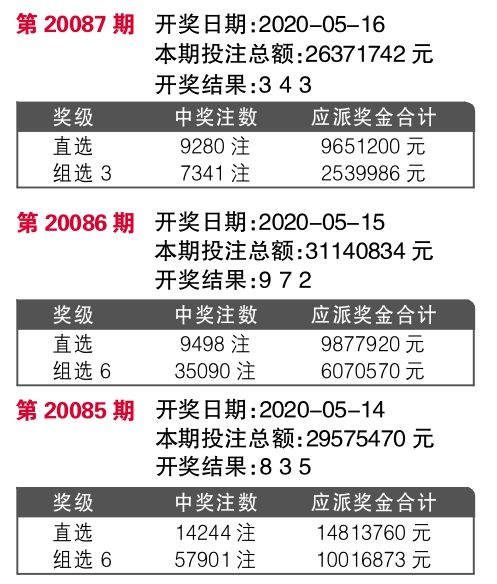 7777788888王中王开奖十记录网一,数据分析驱动解析_社交版6.785