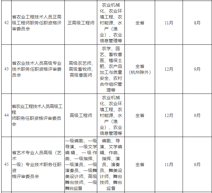 2O24年澳门今晚开码料,决策资料解释落实_储蓄版7.469