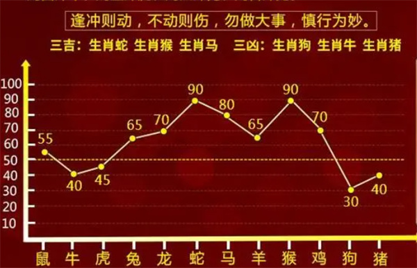 最准一肖一码100%精准的评论,决策资料解释落实_储蓄版7.406