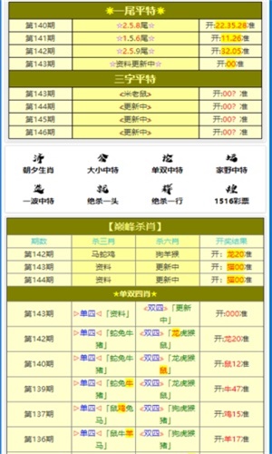 白小姐一肖一码2024年,科技成语分析落实_界面版8.906