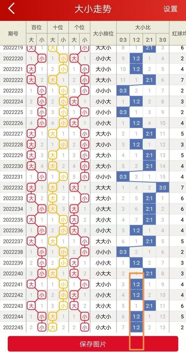 二四六香港资料期期准千附三险阻,供应链执行落实解答_体育版6.708