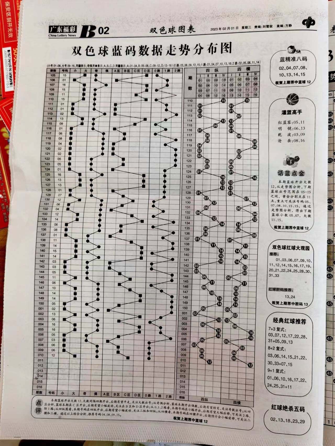 正版资料免费资料大全十点半,科技成语分析落实_界面版8.969