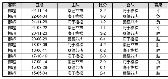 新粤门六舍彩资料正版,科技成语分析落实_创意版7.489