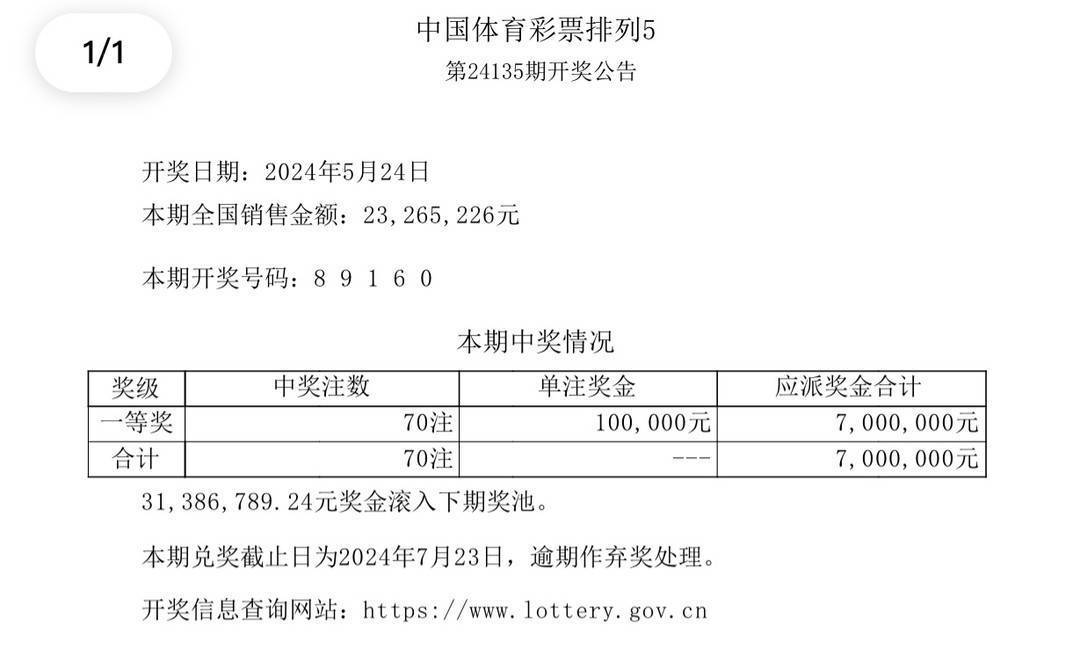 新澳门彩开奖结果2024开奖记录,效率资料解释落实_精英版9.895