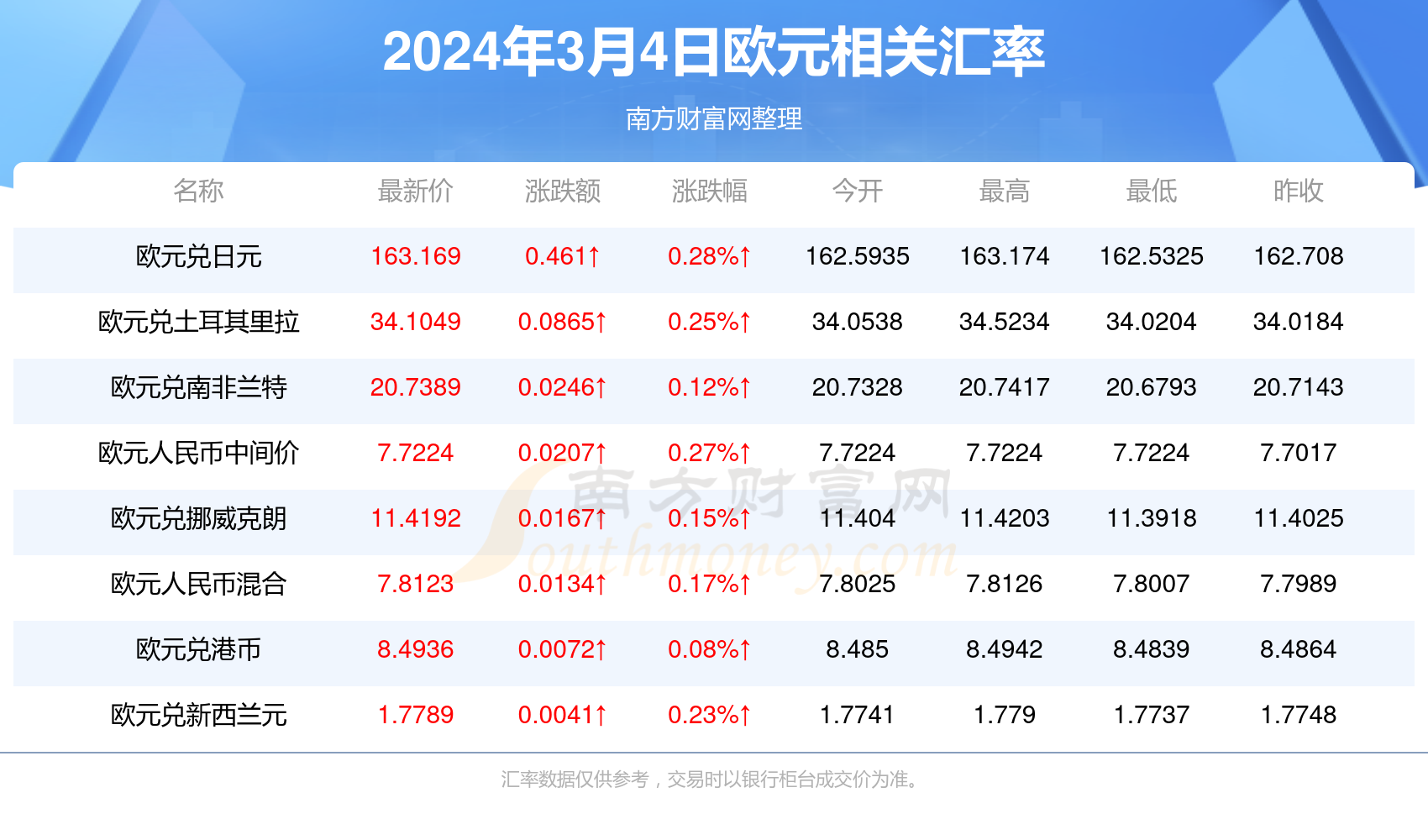 2024香港今期开奖号码，效率资料解释落实_精英版9.895