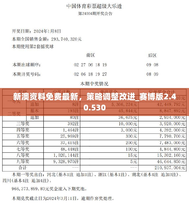 新澳2024年最新版资料，科技成语分析落实_界面版8.906