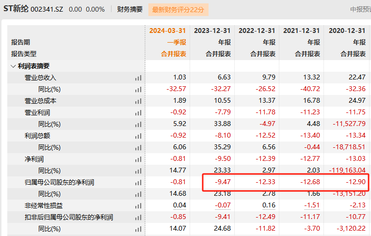 新澳今晚上9点30开奖结果，前沿解答解释落实_轻量版96.58.55