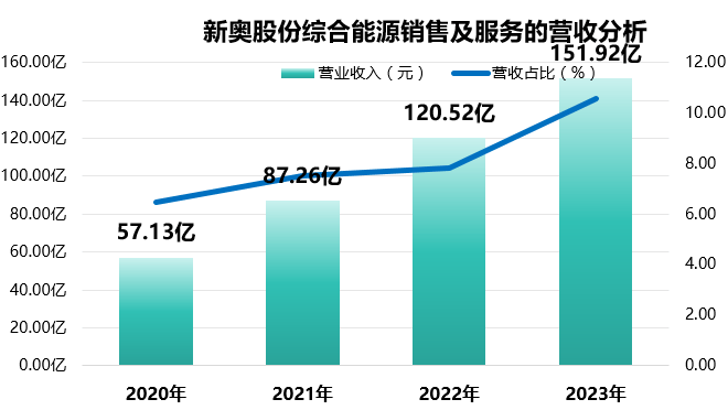 新奥门资料大全正版资料2024年免费下载，科学解答解释落实_潮流版86.86.65