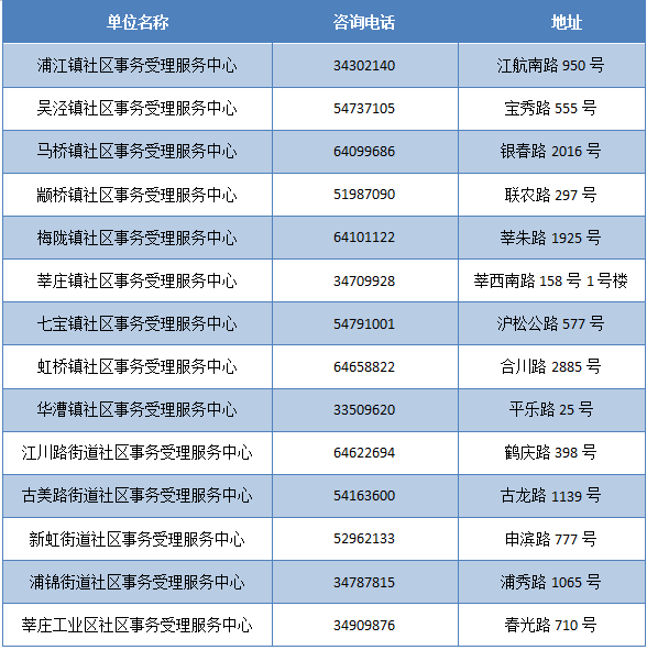 新奥门免费资料大全历史记录开马，决策资料解释落实_储蓄版7.465