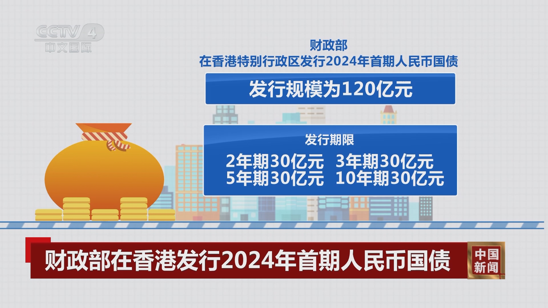 2024香港正版资料大全视频，先进策略解答解释执行_公开版06.985