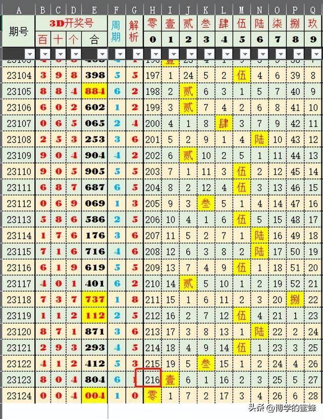 2024天天开好彩大全180期，效率资料解释落实_精英版9.896