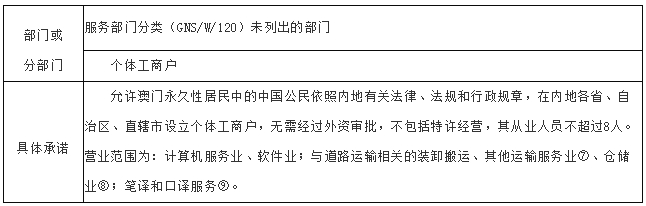 新门内部资料精准大全，最新答案解释落实_免费版7.46