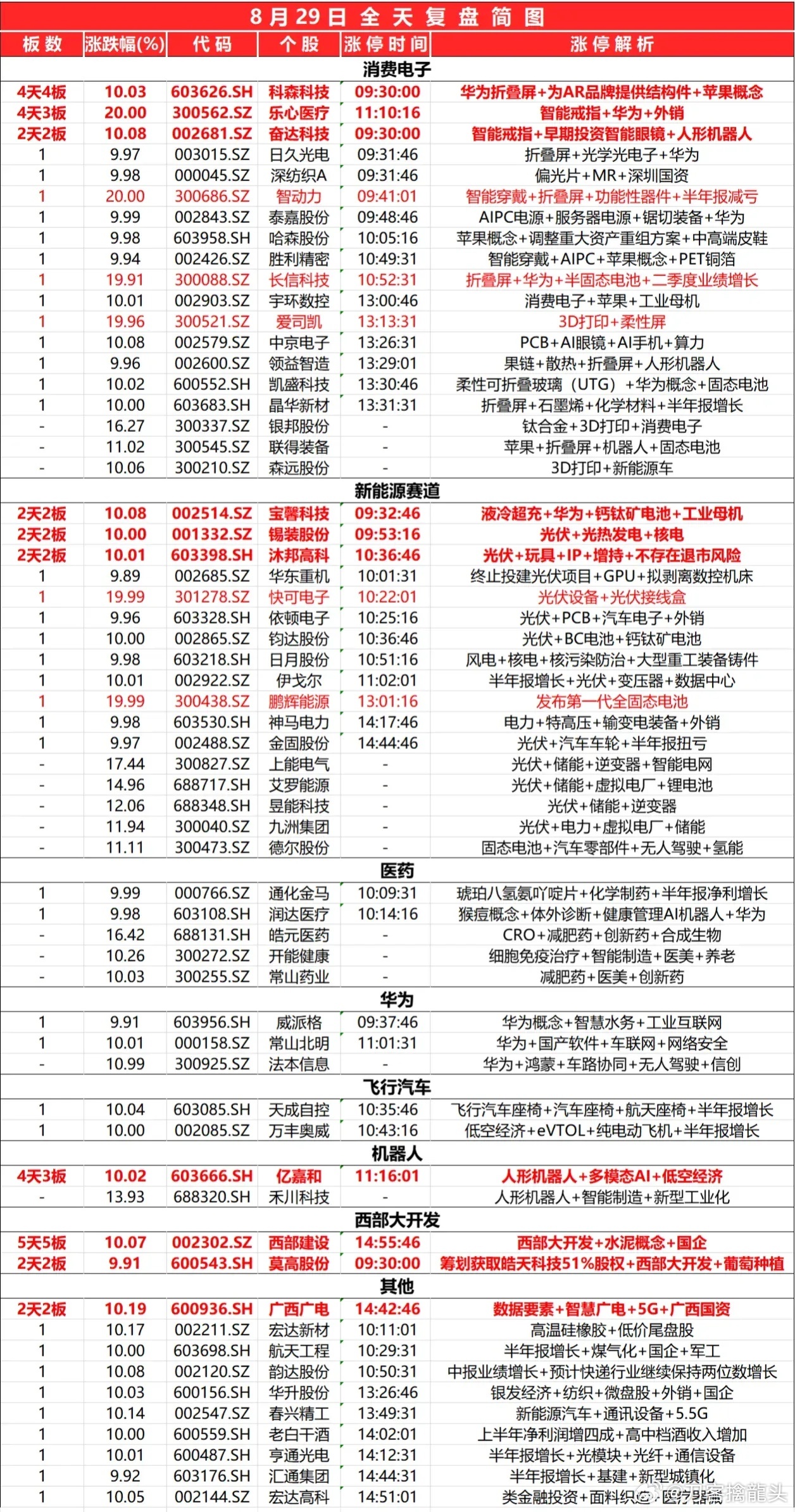 2024新奥开码结果，快速解答解释落实_娱乐版68.89.65