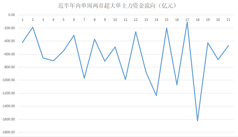 揭秘提升2024一码一肖,100%精准，科技成语分析落实_创意版7.489