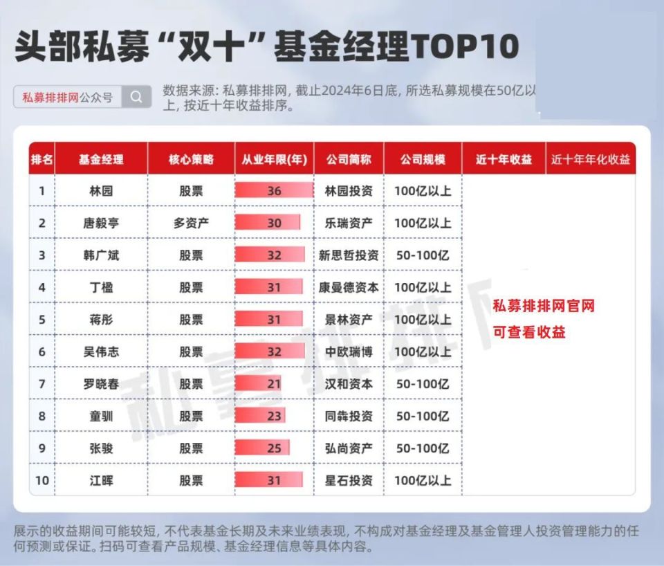 新澳好彩免费资料查询最新版本，效率资料解释落实_精英版9.899