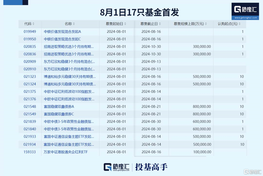 新澳今晚上9点30开奖结果，决策资料解释落实_储蓄版7.465