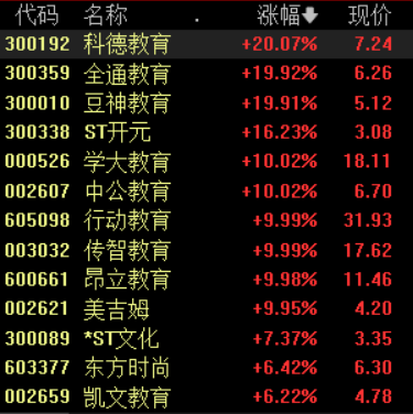 一码一肖100%精准，畅通解答解释落实_自在版49.57.75