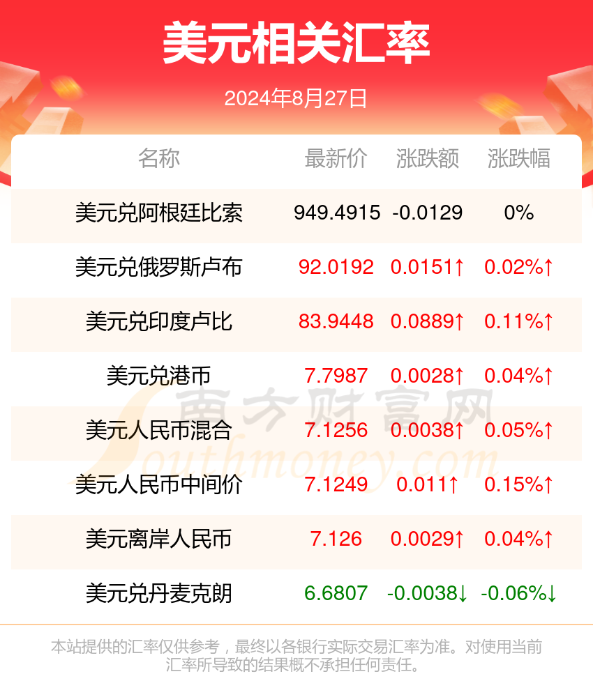 新澳2024年精准资料126期，数据分析驱动解析_社交版6.785