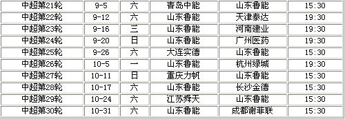 白小姐三肖三期必出一期开奖虎年，决策资料解释落实_储蓄版7.465