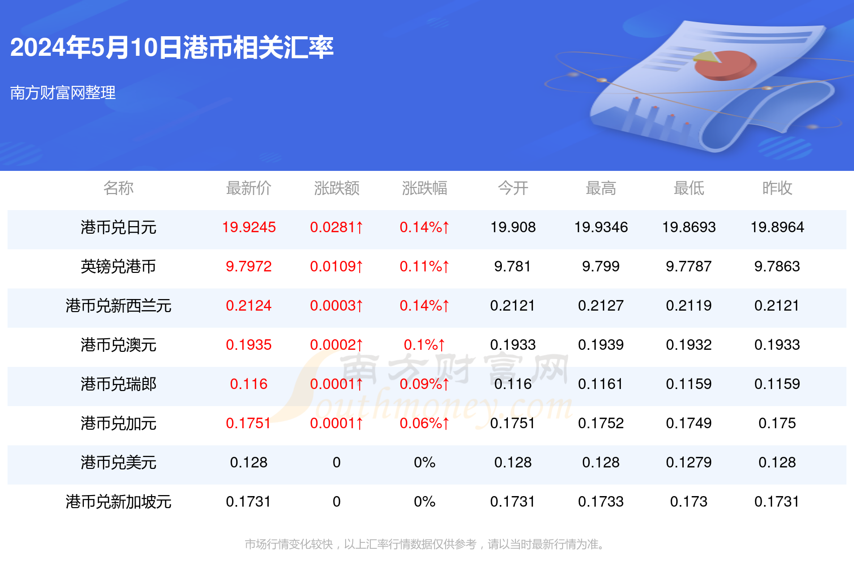 香港4777777开奖结果 开奖结果一，最新核心解答落实_社交版6.568