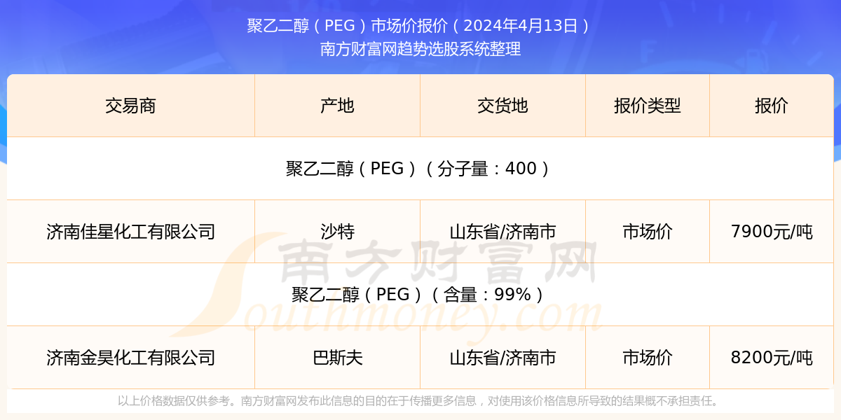 2024新澳门历史开奖记录查询结果，最佳精选解释落实_尊贵版6.55