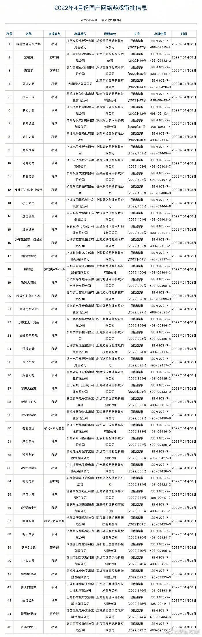 中青宝重组最新消息，决策资料解释落实_储蓄版7.465