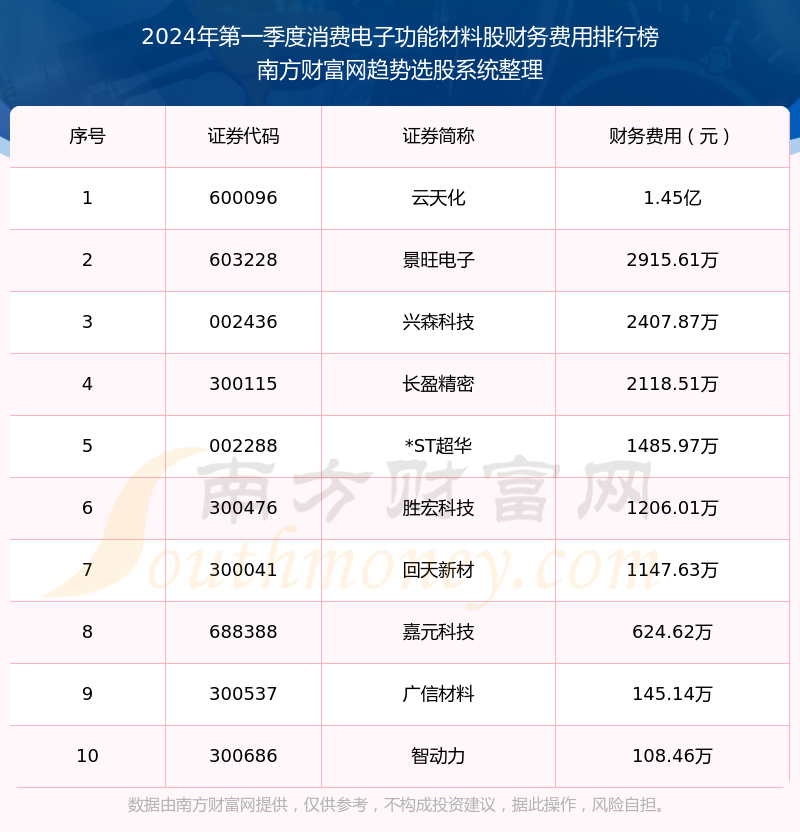 2024年正版资料免费大全功能介绍，最佳精选解释落实_尊贵版6.56