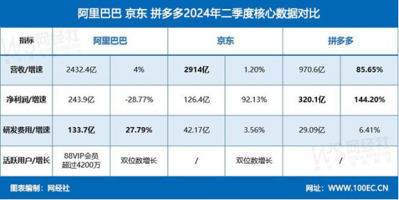 新澳精准资料期期中三码，先进策略解答解释执行_公开版06.985