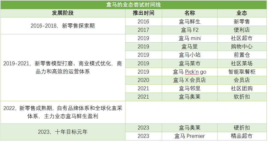 内部马料免费资料大全，先进策略解答解释执行_公开版06.985