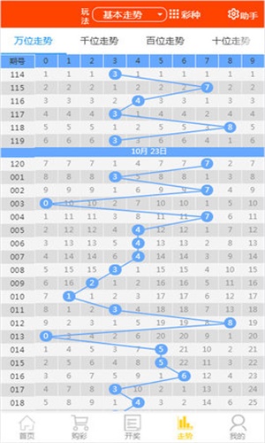 二四六天天彩资料大全网最新排期，科技成语分析落实_界面版8.969