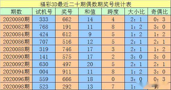 澳门一码一码100准确AO7版，效率资料解释落实_精英版9.896