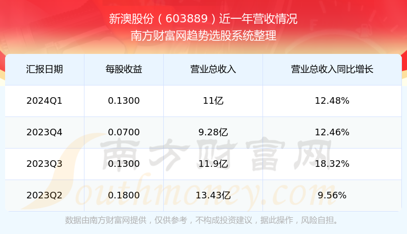 锦善良缘 第12页