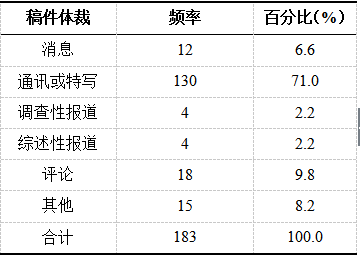 最准一肖一码100%精准的评论，数据分析驱动解析_社交版6.785