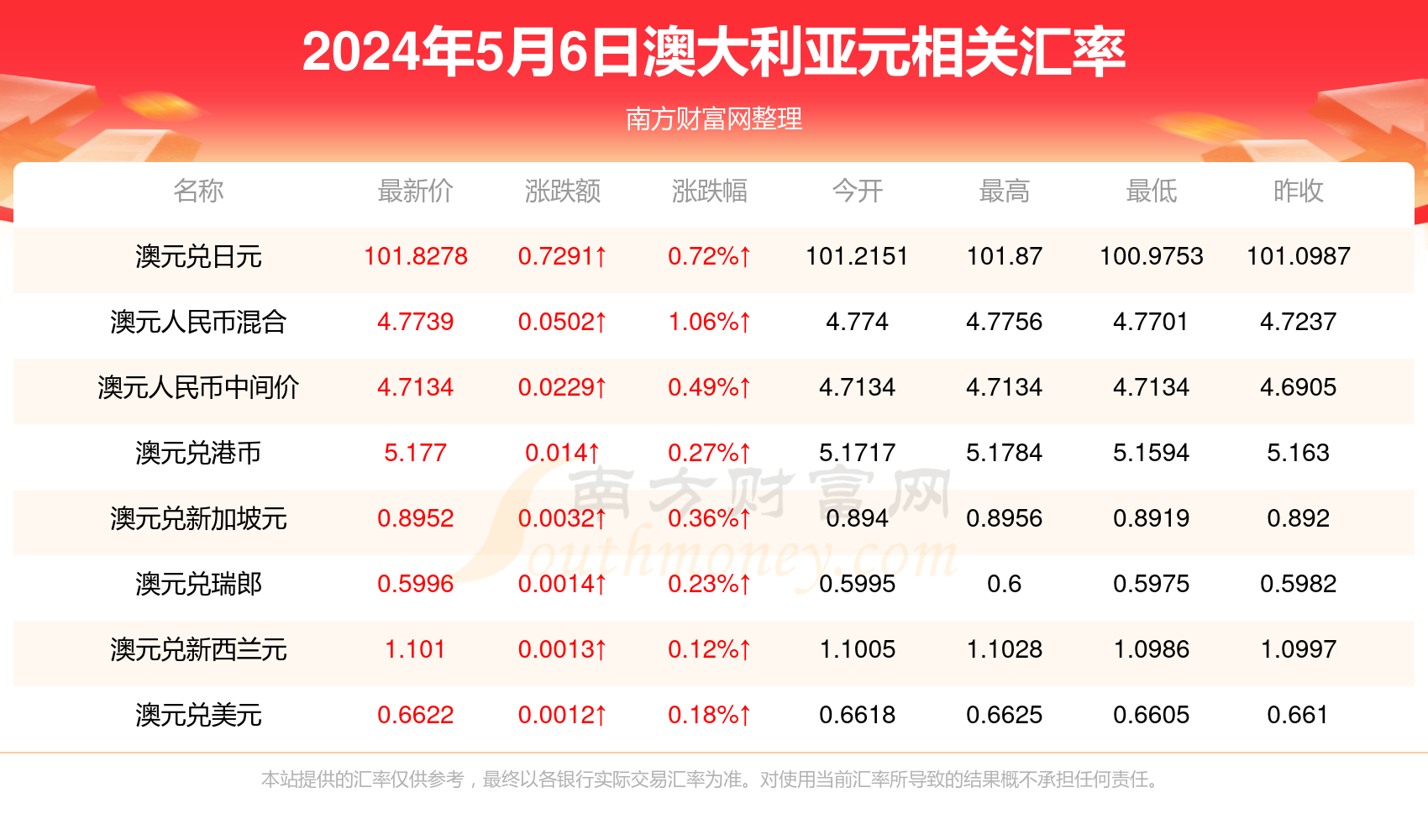 新澳历史开奖最新结果查询今天，科技成语分析落实_界面版8.906