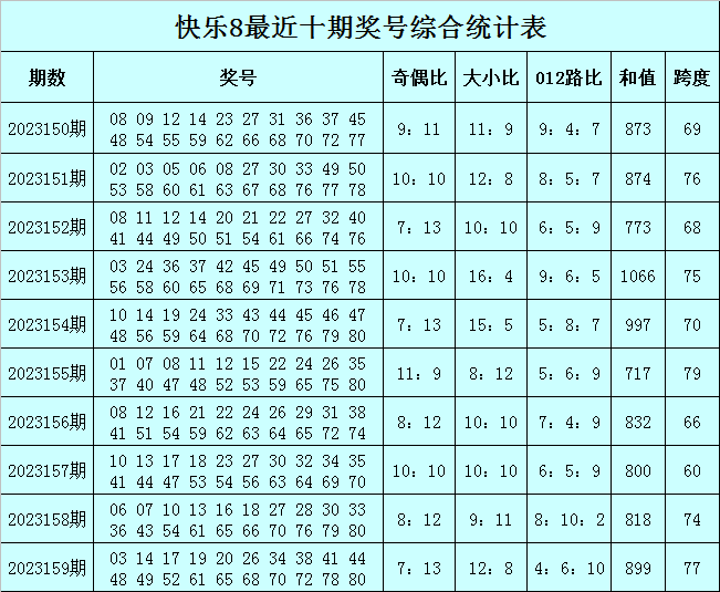 澳门一肖一码一必中一肖，最新核心解答落实_社交版6.568