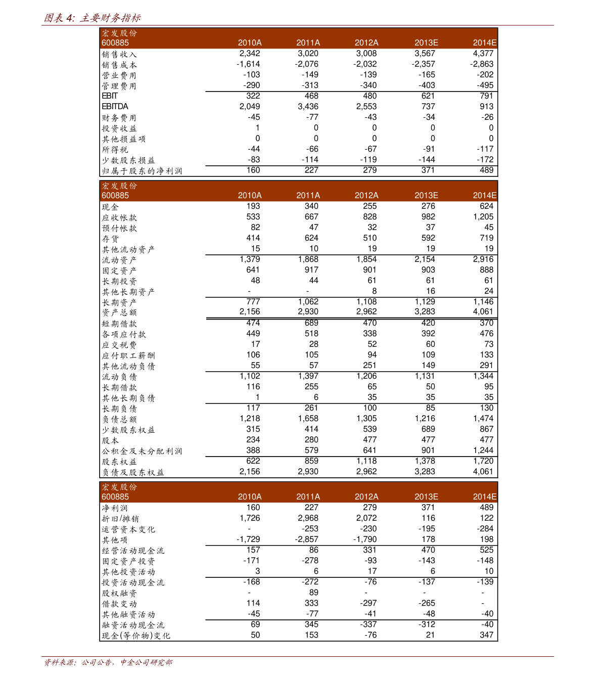 恒天海龙重组最新消息，效率资料解释落实_精英版9.899