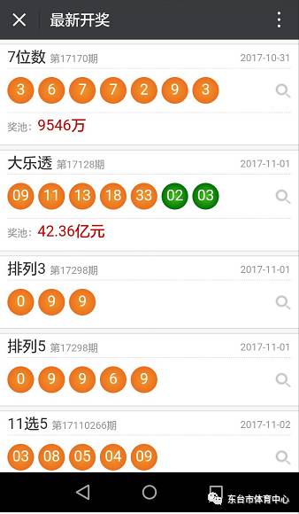 新澳天天彩免费资料查询85期，最新答案解释落实_免费版7.46