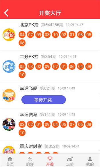 彩富网天彩二四六免费资料92，科技成语分析落实_创意版7.489