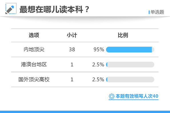 白小姐三肖三期必出一期开奖百度，定性解答解释落实_限量版49.99.95