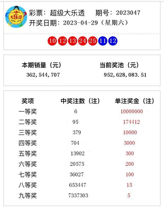 2023澳门六今晚开奖结果出来，最佳精选解释落实_尊贵版6.59