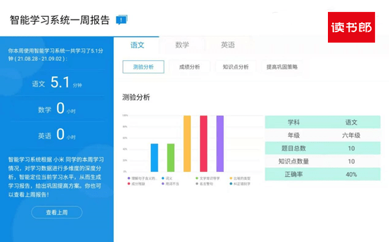 新澳精准资料期期精准24期使用方法，科技成语分析落实_界面版8.906