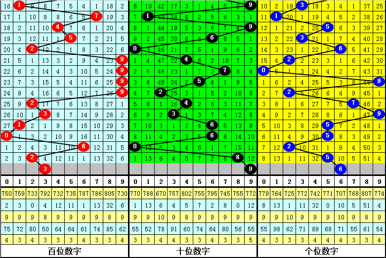 四肖中特期期准免费凤凰，严密解答解释落实_更新版49.75.85